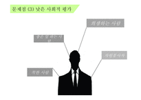 복지의 사각지대에 있는 사회복지사 -9