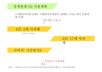 복지의 사각지대에 있는 사회복지사 -11