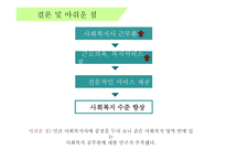 복지의 사각지대에 있는 사회복지사 -15