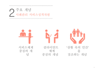 사례관리 - 등장배경 -4