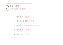사례관리 - 등장배경 -8
