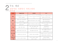 사례관리 - 등장배경 -9