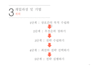 사례관리 - 등장배경 -11