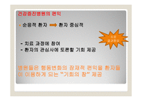 일차의료와 병원의 건강증진 -7