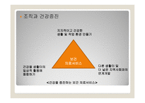 일차의료와 병원의 건강증진 -14