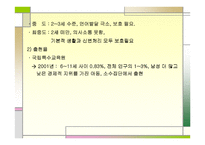 정신지체아동의 이해와 지도 -12