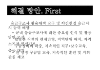 군 사회복지의 문제점과 대응방안 -18
