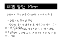 군 사회복지의 문제점과 대응방안 -20