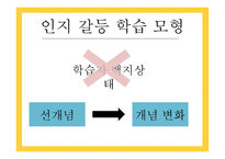 개념학습 - 개념과 학습 -5