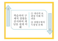 개념학습 - 개념과 학습 -18