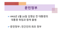 한국의 정치와 민주주의 - 6대 대통령을 중심으로 -17