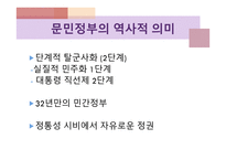 한국의 정치와 민주주의 - 6대 대통령을 중심으로 -19