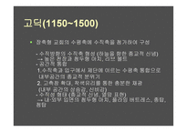 교회건축사 - 초기 기독교 건축 -7