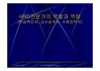 HRD전문가의 역할과 역량 (학습촉진자, 교수설계자, 수행공학자) -1