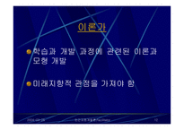 HRD전문가의 역할과 역량 (학습촉진자, 교수설계자, 수행공학자) -12