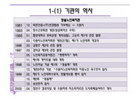 sk청솔 노인복지관 -5