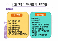 sk청솔 노인복지관 -12
