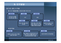 유아기 Early childhood - 1  신체적 발달 2  운동발달 3  인지발달 -13