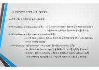 청소년 지도방법의 원리 -12