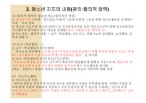 청소년지도방법론 - 청소년지도의 내용 -7