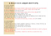 청소년지도방법론 - 청소년지도의 내용 -11