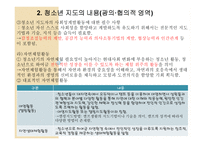 청소년지도방법론 - 청소년지도의 내용 -12
