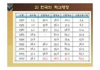 교육의 확대와 원인 -7