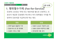국민건강보험 - 건강보험 -10