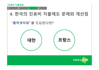 국민건강보험 - 건강보험 -16