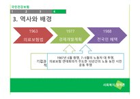국민건강보험 - 건강보험 -20