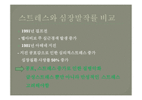 사회적 지위가 건강과 수명을 결정한다 - 누가 지배하는가 -4