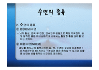수면과 갱의 - 수면의 개관 -4