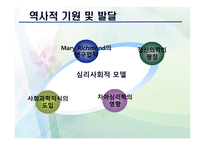 심리 사회적 모델 PPT - 역사적 기원과 발달, 인간관 -5