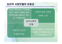 심리 사회적 모델 PPT - 역사적 기원과 발달, 인간관 -12