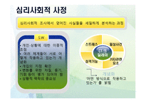 심리 사회적 모델 PPT - 역사적 기원과 발달, 인간관 -15