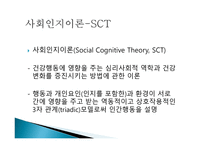 개인 환경 건강행동 간의 상호작용 -2