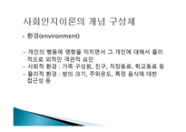 개인 환경 건강행동 간의 상호작용 -8