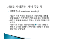 개인 환경 건강행동 간의 상호작용 -10