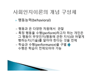 개인 환경 건강행동 간의 상호작용 -11