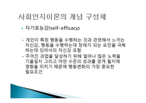 개인 환경 건강행동 간의 상호작용 -15