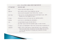 개인 환경 건강행동 간의 상호작용 -20