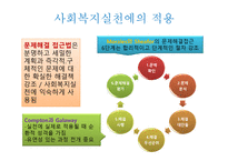 문제해결모델 - 등장배경, 역사적 기원 및 발달 -10