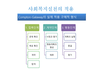 문제해결모델 - 등장배경, 역사적 기원 및 발달 -12