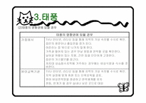 재난대비안전 - 재난이란, 개념 및 필요성 -19
