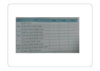 음악과의 평가 - 평가의 목적 -8