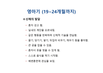 에릭슨의 어린이 사회정서발달 단계 -3