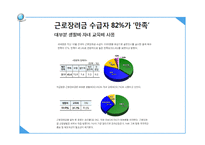 근로장려세제 - 의의와 효과 -14