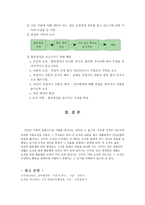 동기이론 리포트 - 동기의 개념, 동기의 내용이론, 동기과정의 이론 -8