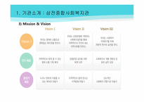 삼전종합사회복지관 - 기관소개 -5