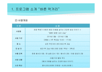 삼전종합사회복지관 - 기관소개 -11